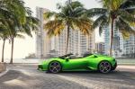 Lamborghini Huracan EVO Spyder 2019 года (WW)